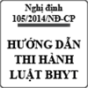 Nghị định 105/2014/NĐ-CP hướng dẫn thi hành Luật bảo hiểm y tế