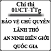 Chỉ thị 01/CT-TTg