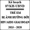 Kế hoạch 87/KH-UBND