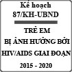 Kế hoạch 87/KH-UBND