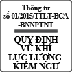 Thông tư quy định về trang bị vũ khí của lực lượng kiểm ngư số 01/2015/TTLT-BCA-BNNPTNT