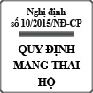 Nghị định 10/2015/NĐ-CP quy định về mang thai hộ vì mục đích nhân đạo