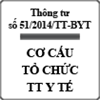 Thông tư quy định chức năng nhiệm vụ của trung tâm y tế dự phòng số 51/2014/TT-BYT