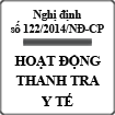 Nghị định quy định tổ chức và hoạt động của thanh tra y tế số 122/2014/NĐ-CP