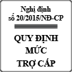 Nghị định quy định mức trợ cấp với người có công với cách mạng số 20/2015/NĐ-CP