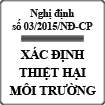 Nghị định quy định về xác định thiệt hại đối với môi trường số 03/2015/NĐ-CP