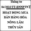 Thông tư về mua bán hàng hóa quốc tế nông lâm thủy sản số 04/2015/TT-BNNPTNT