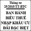 Thông tư ban hành biểu thuế nhập khẩu ưu đãi đặc biệt Việt Nam - Nhật Bản số 25/2015/TT-BTC