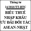 Thông tư ban hành biểu thuế nhập khẩu ưu đãi, thực hiện hiệp định đối tác kinh tế toàn diện ASEAN - Nhật Bản số 24/2015/TT-BTC