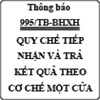 Thông báo điều chỉnh quy chế tiếp nhận và trả hồ sơ theo cơ chế một cửa số 995/TB-BHXH