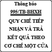 Thông báo điều chỉnh quy chế tiếp nhận và trả hồ sơ theo cơ chế một cửa số 995/TB-BHXH