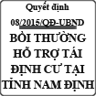 Quyết định ban hành quy định cụ thể một số nội dung về bồi thường, hỗ trợ tái định cư trên địa bàn tỉnh Nam Định số 08/2015/QĐ-UBND