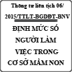 Thông tư liên tịch 06/2015/TTLT-BGDĐT-BNV về định mức số người làm việc trong cơ sở mầm non công lập