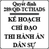 Quyết định sửa đổi kế hoạch chỉ đạo các việc thi hành án dân sự số 289/QĐ-TCTHADS