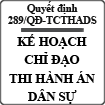 Quyết định sửa đổi kế hoạch chỉ đạo các việc thi hành án dân sự số 289/QĐ-TCTHADS