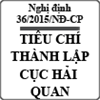 Nghị định về tiêu chí thành lập Cục hải quan số 36/2015/NĐ-CP