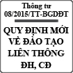 Thông tư sửa đổi quy định đào tạo liên thông trình độ cao đẳng, đại học số 08/2015/TT-BGDĐT