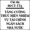 Chỉ thị về việc tăng cường chỉ đạo điều hành thực hiện nhiệm vụ tài chính số 06/CT-TTg