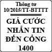 Thông tư quy định giá cước kết nối dịch vụ nhắn tin qua cổng 1400 số 10/2015/TT-BTTTT