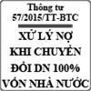 Thông tư hướng dẫn xử lý nợ khi chuyển đổi doanh nghiệp nhà nước số 57/2015/TT-BTC