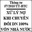 Thông tư hướng dẫn xử lý nợ khi chuyển đổi doanh nghiệp nhà nước số 57/2015/TT-BTC