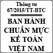 Thông tư ban hành chuẩn mực kiểm toán mới số 67/2015/TT-BTC