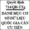 Quyết định ban hành danh mục cơ sở dữ liệu quốc gia cần ưu tiên số 714/QĐ-TTg