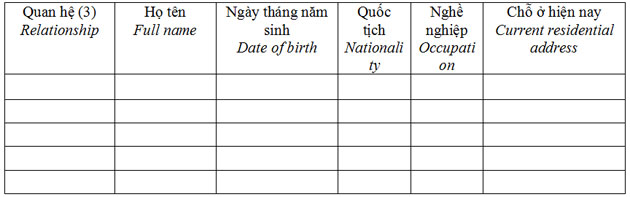 Mẫu NA13 theo Thông tư 04/2015/TT-BCA