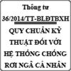 Thông tư về quy chuẩn quốc gia đối với hệ thống chống rơi ngã cá nhân số 36/2014/TT-BLĐTBXH