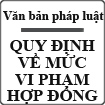 Quy định về mức vi phạm hợp đồng