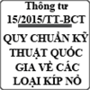Thông tư ban hành quy chuẩn kỹ thuật quốc gia về các loại kíp nổ số 15/2015/TT-BCT