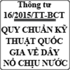 Thông tư ban hành quy chuẩn kỹ thuật quốc gia về dây nổ chịu nước số 16/2015/TT-BCT