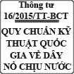 Thông tư ban hành quy chuẩn kỹ thuật quốc gia về dây nổ chịu nước số 16/2015/TT-BCT