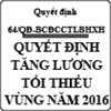 Quyết định 64/QĐ-BCĐCCTLBHXH về tăng lương tối thiểu vùng từ năm 2016