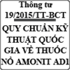 Thông tư ban hành quy chuẩn kỹ thuật quốc gia về thuốc nổ AMONIT AD1 số 19/2015/TT-BCT