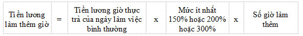Thông tư 23/2015/TT-BLĐTBXH hướng dẫn cách tính tiền lương làm thêm giờ