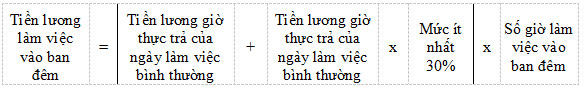 Thông tư 23/2015/TT-BLĐTBXH hướng dẫn cách tính tiền lương làm thêm giờ