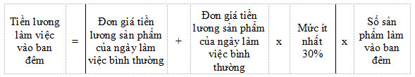 Thông tư 23/2015/TT-BLĐTBXH hướng dẫn cách tính tiền lương làm thêm giờ