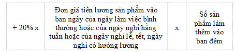 Thông tư 23/2015/TT-BLĐTBXH hướng dẫn cách tính tiền lương làm thêm giờ