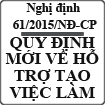 Nghị định quy định về chính sách hỗ trợ tạo việc làm số 61/2015/NĐ-CP