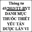 Thông tư ban hành danh mục thuốc thiết yếu tân dược lần thứ VI số 45/2013/TT-BYT