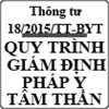 Thông tư ban hành quy trình và biểu mẫu giám định pháp y tâm thần số 18/2015/TT-BYT