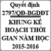 Quyết định ban hành khung kế hoạch thời gian năm học 2015-2016 số 2797/QĐ-BGDĐT