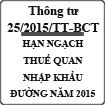 Thông tư về hạn ngạch thuế quan nhập khẩu đường năm 2015 số 25/2015/TT-BCT