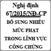 Nghị định bổ sung nhiều mức phạt trong lĩnh vực công chứng số 67/2015/NĐ-CP