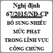 Nghị định bổ sung nhiều mức phạt trong lĩnh vực công chứng số 67/2015/NĐ-CP