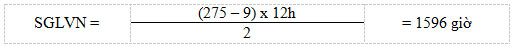 Thông tư quy định mới về thời giờ làm việc, thời giờ nghỉ ngơi số 24/2015/TT-BCT
