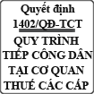 Quyết định về quy trình tiếp công dân tại cơ quan thuế các cấp số 1402/QĐ-TCT