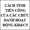 Cách tính tiền công của các chức danh hoạt động Khoa học và Công nghệ