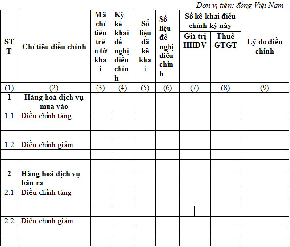 Bản giải trình tờ khai thuế GTGT